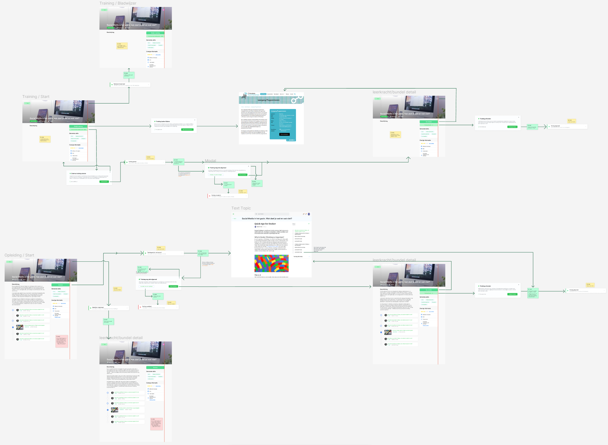 Moodboard featuring fonts, colours and styles for the project.